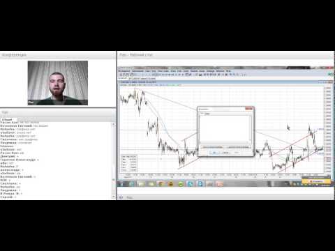 FreshForex: Вебинар «Безиндикаторная торговля»