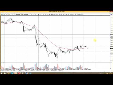 STForex Ltd: Аналитика на 22.04.2015