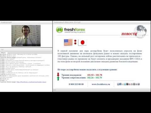  FreshForex: Ежедневный обзор рынка 29 07 2014