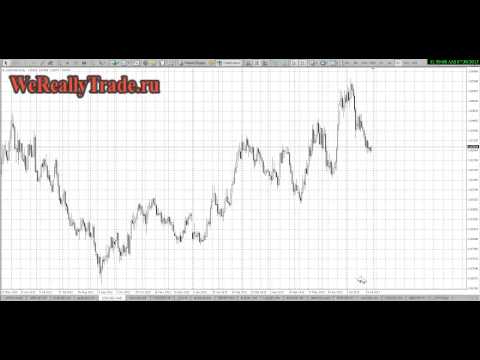 Аналитический обзор рынка Форекс на 30 07 2013