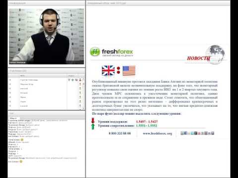 FreshForex: Ежедневный обзор валютного рынка 21 мая