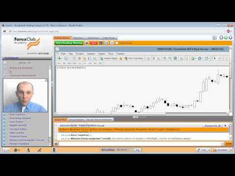 Forex Club: Еженедельный обзор работы торговой системе «Contra» 26.03.2015