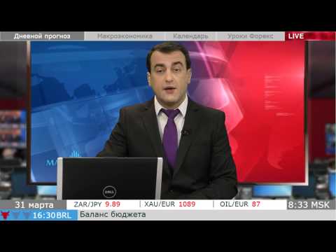 MaxiMarkets: Прогноз рынка. Основные пары Форекс.