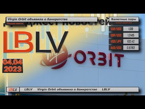 LBLV: Virgin Orbit объявила о банкротстве