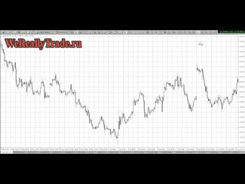 Аналитический обзор рыка Форекс на 10 12 2013