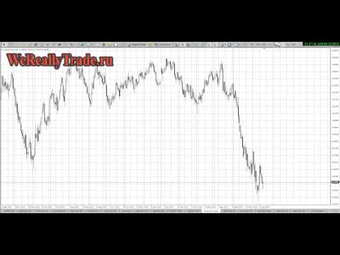 Аналитический обзор рынка на 19 06 2013