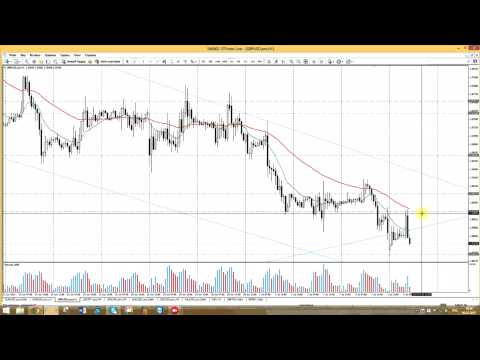 STForex Ltd: Аналитика на 06.07.2015