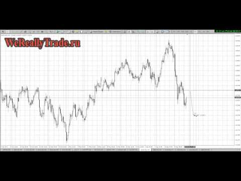 Аналитический обзор рынка Форекс на 18 04 2013