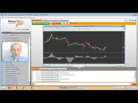 Forex Club. Еженедельный обзор работы торговой системе «Contra» 02.07.2015