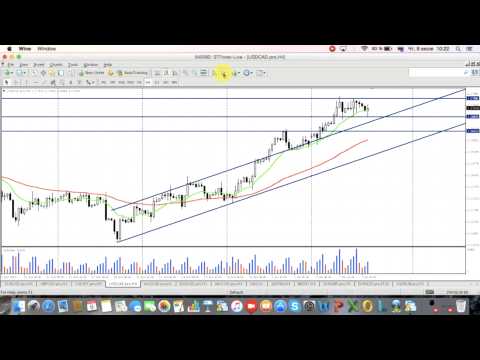 STForex Ltd: Аналитика на 09.07.2015