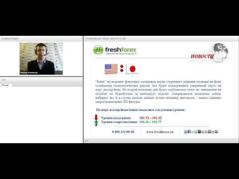 FreshForex: Ежедневный обзор рынка 08 05 2014