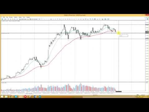 STForex Ltd: Аналитика на 06.04.2015