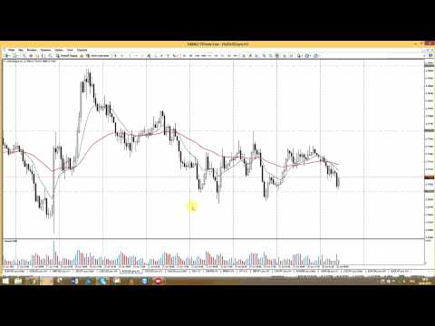 STForex Ltd: Аналитика на 26.06.2015