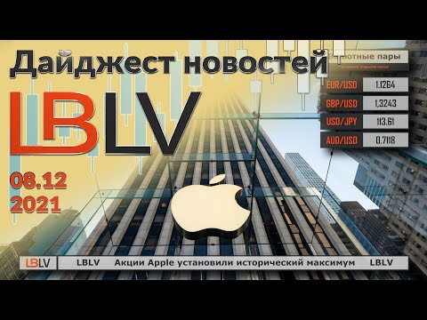 LBLV: Акции Apple установили исторический максимум 08.12.2021