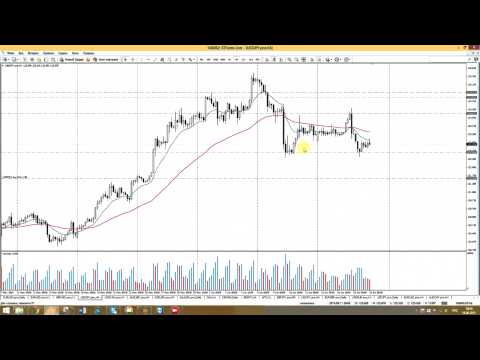 STForex Ltd: Аналитика на 19.06.2015