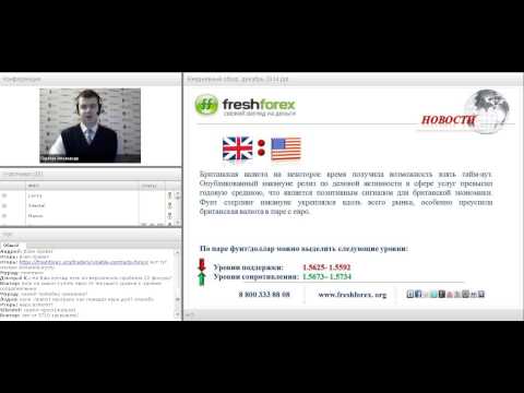 FreshForex: Ежедневный обзор рынка 04 12 2014