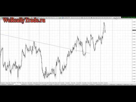 Аналитический обзор рынка Форекс на 02 07 2014