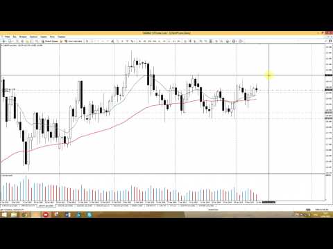 STForex Ltd: Аналитика на 12.05.2015