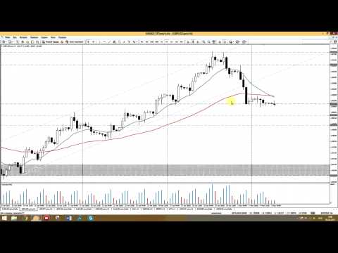STForex Ltd: Аналитика на 05.05.2015