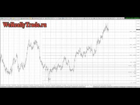 Аналитический обзор рынка Форекс на 09 12 2013