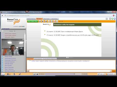 Forex Club: Еженедельный обзор работы торговой системы «Точно в цель» 14.04.2015