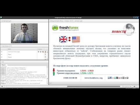 FreshForex: Ежедневный обзор рынка 19 01 2015