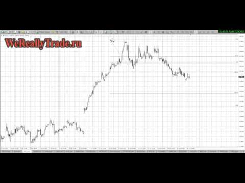 Аналитический обзор рынка Форекс 29 07 2013