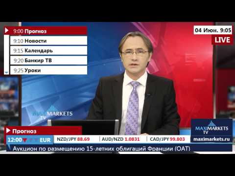MaxiMarkets: Прогноз рынка. Основные пары Форекс. 04.06.15