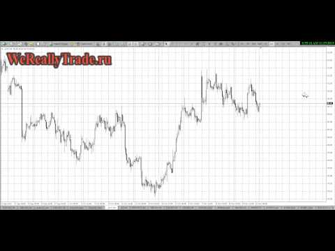 Аналитический обзор рынка Форекс на 25 11 2013