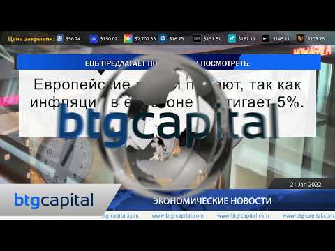  BTG Capital: Ежедневные финансовые новости 21-01-2022