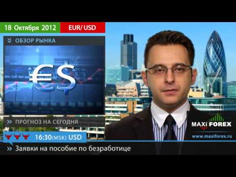 Форекс Прогноз EURUSD (Евро Доллар)