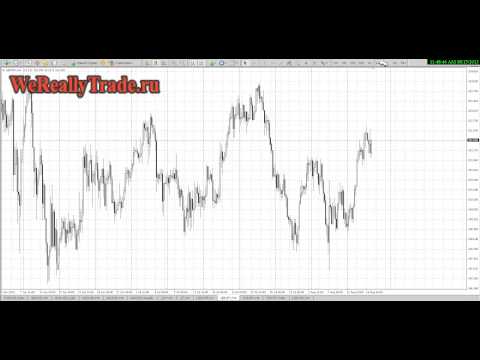 Аналитический обзор рынка Форекс на 15 08 2013
