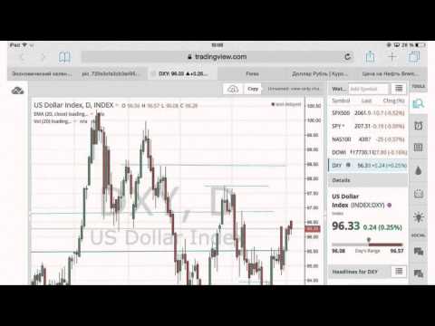 TeleTrade: Утренний обзор, 06.07.2015