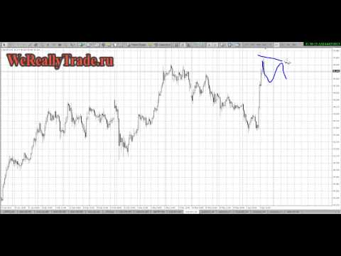 Аналитический обзор рынка на 05 04 2013