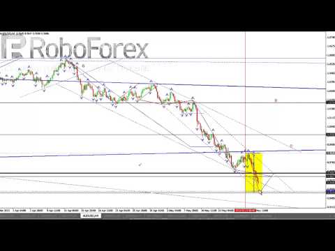 Технический анализ рынка на 23 05 2013