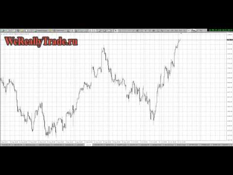 Аналитический обзор рынка на 21 10 2013
