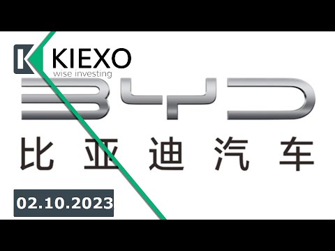 KIEXO: Конкурент Tesla – BYD вырос в цене