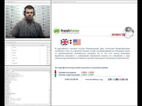 FreshForex: Ежедневный обзор валютного рынка 10 июля 2015