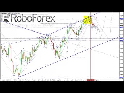 Технический анализ рынка Форекс на 23 08 2013