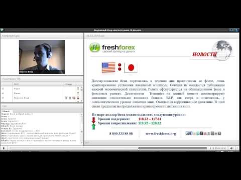 FreshForex: Ежедневный обзор рынка 18 02 2015