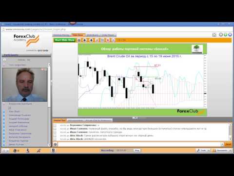 Forex Club. Еженедельный обзор работы торговой системы «Бонсай» 22.06.2015