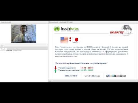 FreshForex: Ежедневный обзор рынка 15 05 2014