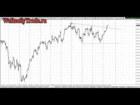 Аналитический обзор рынка на 02 04 2014