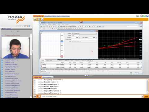 Forex Club. Сколько вы можете заработать. Индекс HangSeng. 08.04.2015