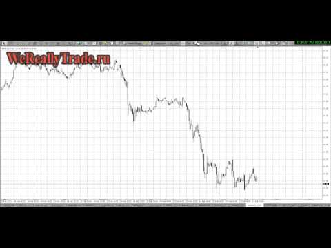 Аналитический обзор рынка на 21 02 2013