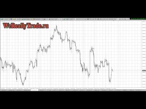 Аналитичекий обзор рынка Форекс на 03 10 2013