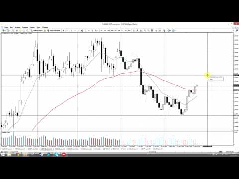 STForex Ltd: Аналитика на 25.05.2015