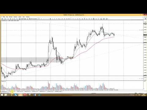 STForex Ltd: Аналитика на 25 03 2015