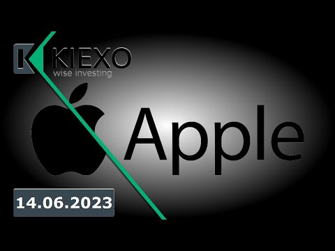 KIEXO: Apple ставит рекорды в цене