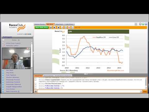 Forex Club. Еженедельный обзор работы торговой системы «Точно в цель» 14.07.2015